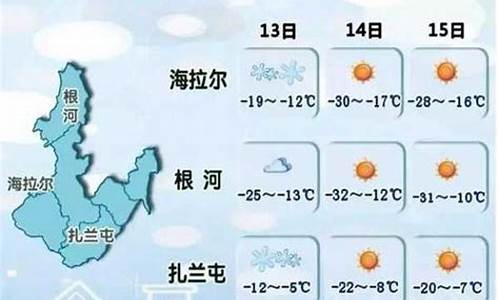 额尔古纳市天气预报15天当地天气情况_额尔古纳市天气预报15天当地天气情况查询