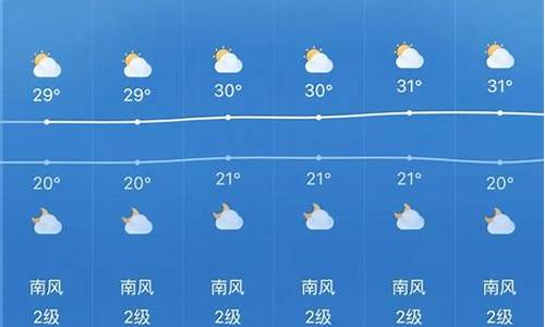 平邑天气预报15天天气预报_平邑天气预报