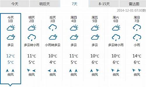 恩施天气预报一周7天详情查询_恩施天气预报一周