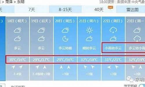 东明天气预报15天当地天气查询_东明天气预报15天