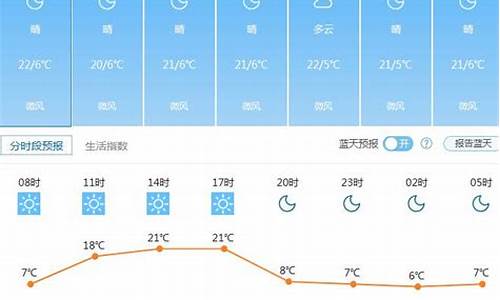 东海天气查询_东海天气15天气