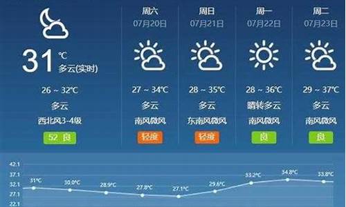 在哪里查看天气预警_天气预警哪里查看最新