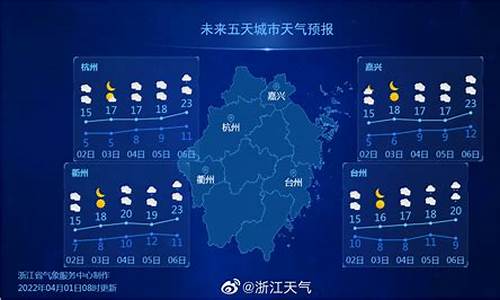 浙江苍南天气预报7天准确_浙江苍南天气预报7天准确一览表