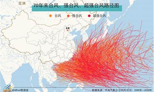 我国的台风预警级别从低到高分别为什么_在