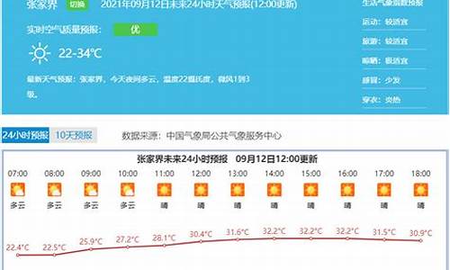 张家界天气预报30天准确一个月气_张家界天气预报30天准确?