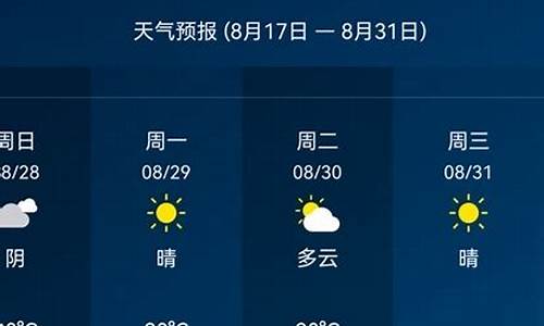 天气预报查询15周最新消息_天气预报15天查询上周