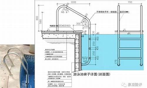 室外泳池水和气候温度差别_室外泳池 温度