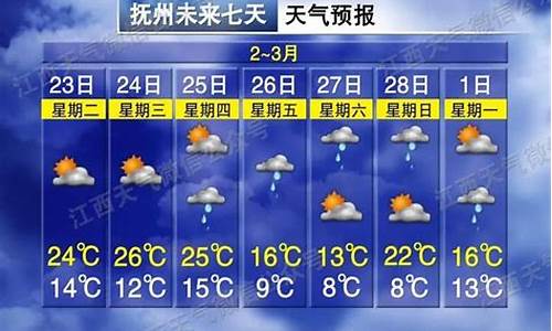 抚州天气预报10天_抚州天气预报10天查询结果