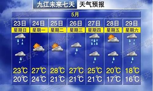 江西吉安天气预报30天准确_江西吉安天气