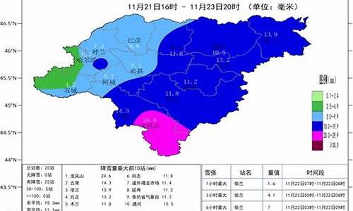 齐齐哈尔市天气预报15天查询百度_齐齐哈尔市天气预报15天气