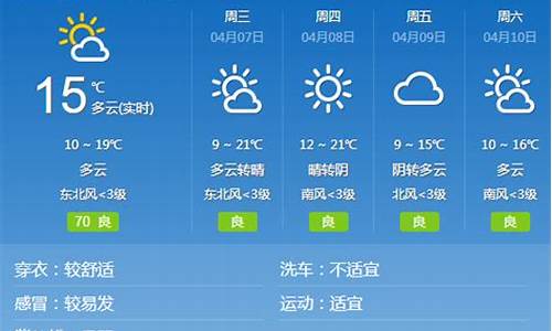 邢台天气预报15天30天_邢台天气预报一周天气