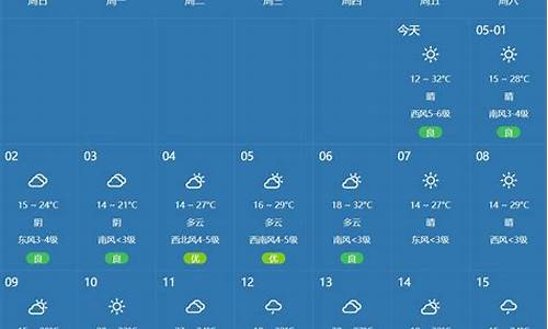 郑州9月份天气预报15天_郑州9月份天气