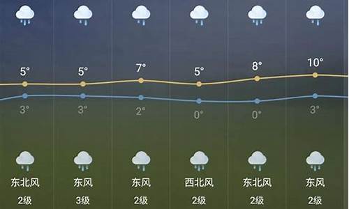 芜湖天气预报30天查询结果一共多少天_芜