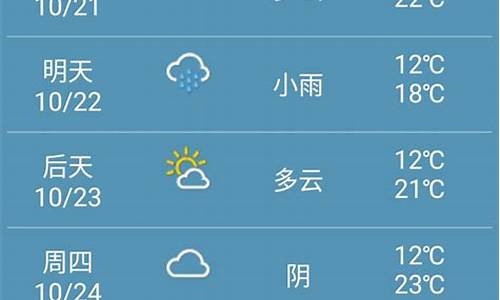 郑州一周天气预报10天_郑州一周的天气预