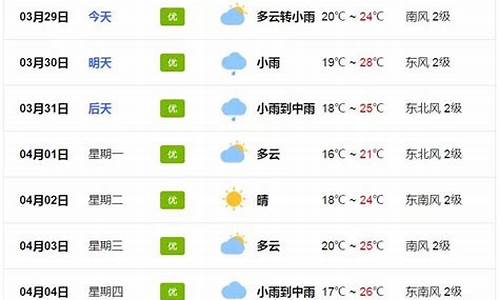 从化天气预报一周天气15天查询_从化天气