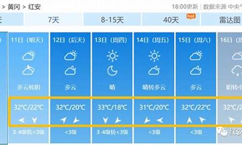 红安天气预报_红安天气