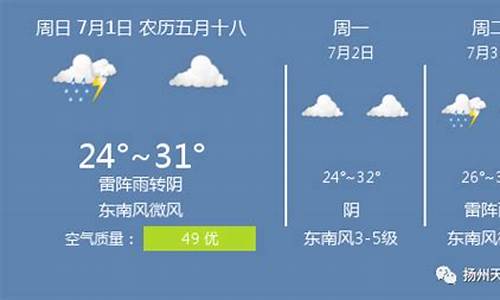 扬州天气预报当地30天查询结果是什么_扬