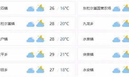 突泉天气预报24小时_突泉天气预报