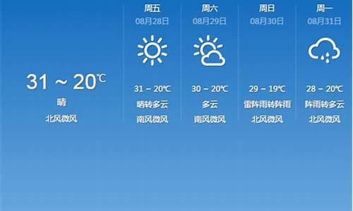 邯郸未来40天天气预报情况_邯郸未来40天天气预报