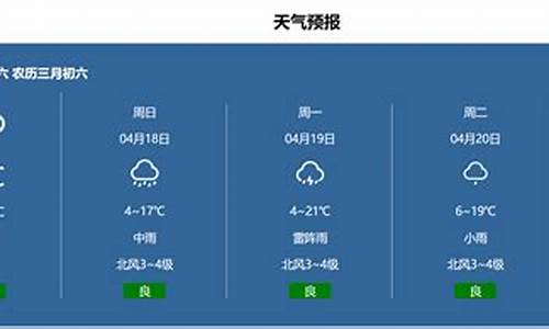 天气预报记录表怎么做_天气预报实时表格制