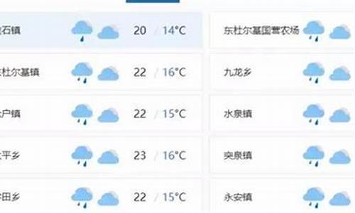 突泉天气预报最新消息今天_突泉天气预报最