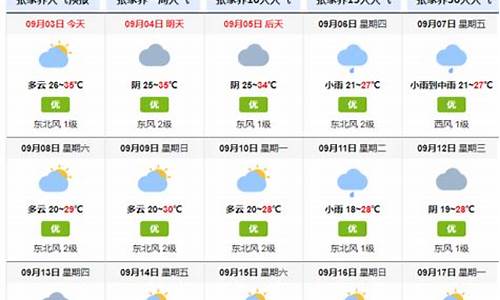 张家界天气预报15天准确一个月查询_张家