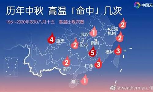 九江星子天气预报_九江星子天气预报24小时查询