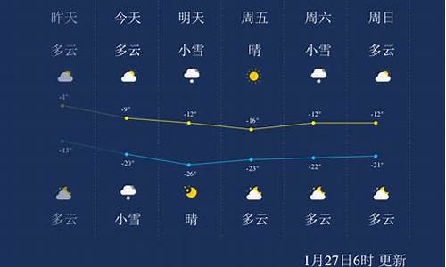 吉林七天天气预报_吉林天气预报一周七天