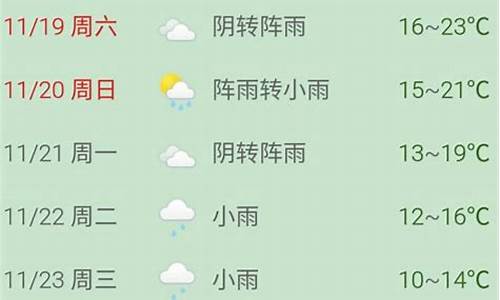 普陀山十五天天气预报20天查询_普陀山天气预报15天准确一览表