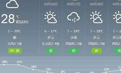 武川 天气预报_武川天气预报30天