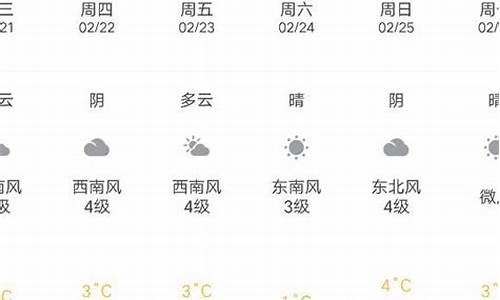 文登天气预报7天_文登天气预报7天一周