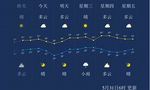 孝感天气预报30天查询结果表_孝感天气预