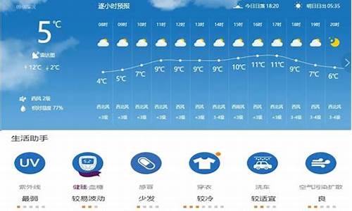 今天天气预报马上播放_天气预报今日阵雨微信最新消息今天