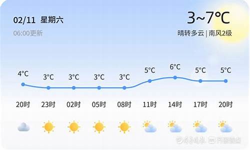 青岛天气60天_青岛天气60天查询结果