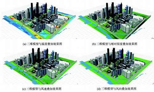 城市微气候的主要特征_城市微气候的成因