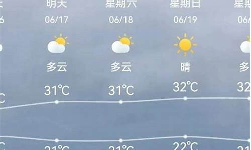 天津天气预报详细_天津天气预报查一下