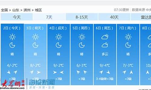 滨州天气预报三十_滨州天气预报三十天