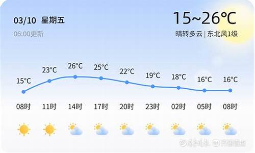 汶上天气40天_汶上县天气预