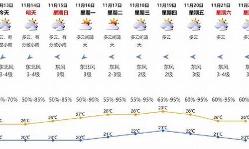 深圳天气30天天气预报_深圳市天气预报30天天气预报