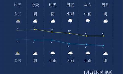 安吉天气预警_安吉天气预报准吗