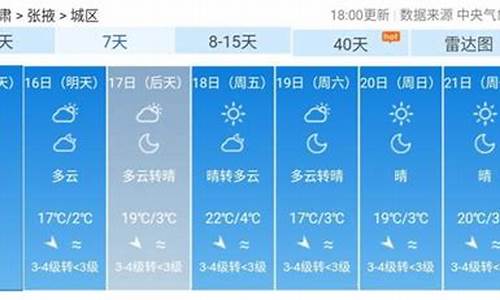 张掖天气预报15天气_张掖天气预报天气3