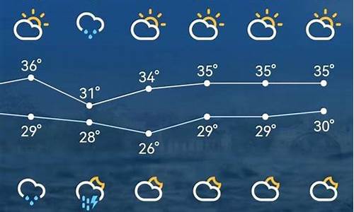 苏州天气最新消息今天_苏州天气最新消息今天新增