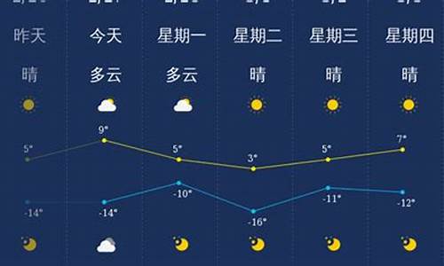 大同天气预报30天查询结果_大同市天气预报