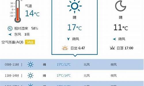 上海今天24小时天气预报详细_今天上海天