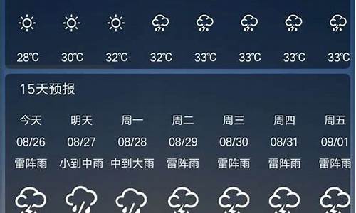 广水天气预报30天查询_广水天气预报查询一周