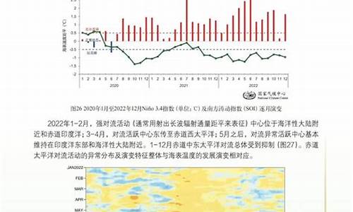 国家气候中心预测_国家气候中心预测公报