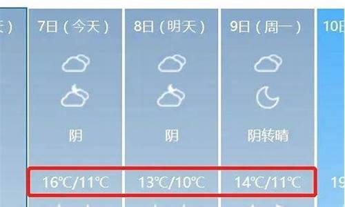 龙口天气预报5天查询_龙口天气预报5天