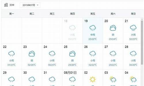 汉中天气预报15天_汉中天气预报30