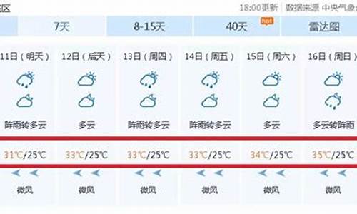 梧州天气一周天气预报_梧州天气预报24小时