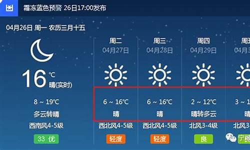 宁城天气预报当地15天查询_宁城天气预报7天查询